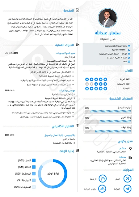 نموذج سيرة ذاتية جاهز للتعبئة pdf